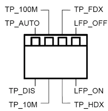 tp-link MC100CM Multi-Mode Media Converter - Switch