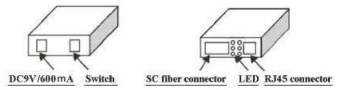 tp-link MC100CM Multi-Mode Media Converter