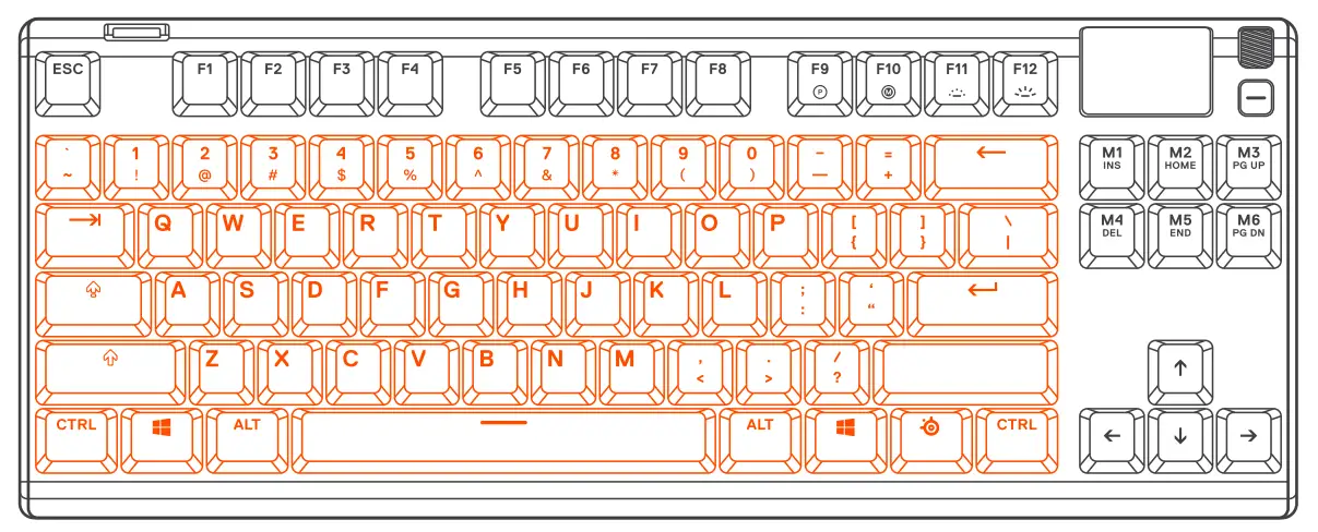 Actuation Adjustment