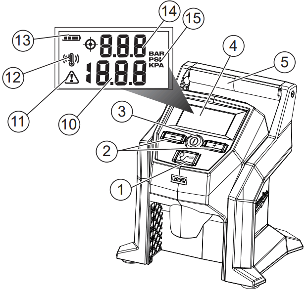 Milwaukee 2475-20 M12 Compact Inflator - FUNCTIONAL DESCRIPTION