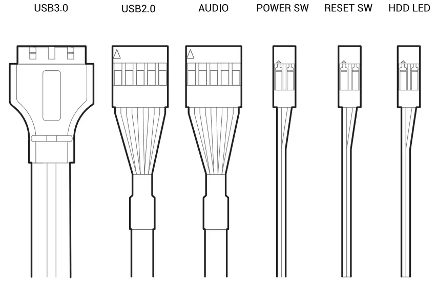 I/O Panel Introduction