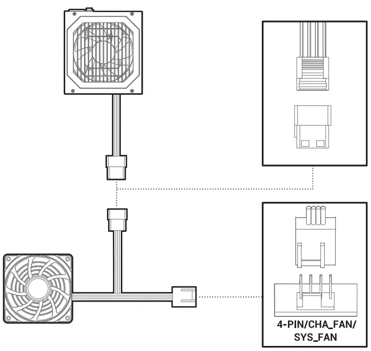 Fan Power Line Wiring