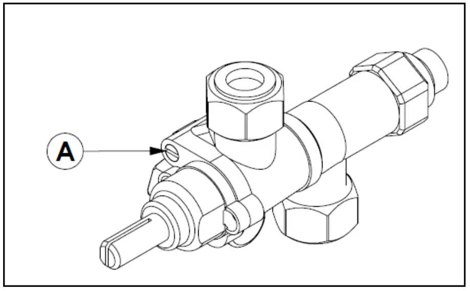 Connecting Instruction