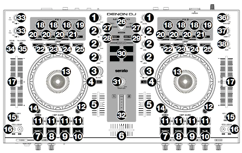 DENON DJ MC4000 2-Channel DJ Controller 2