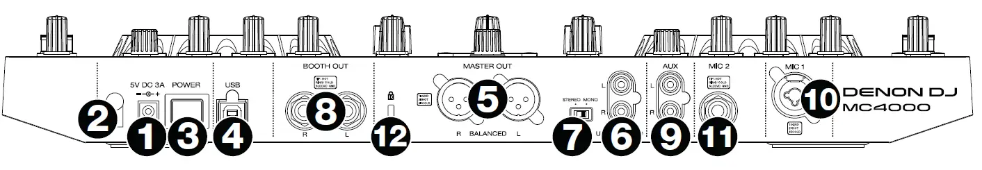 DENON DJ MC4000 2-Channel DJ Controller 4