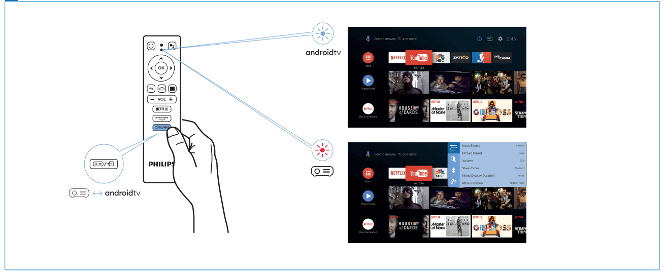 PHILIPS NPX644 NeoPix Ultra 2TV+ Home Projector - Switch function
