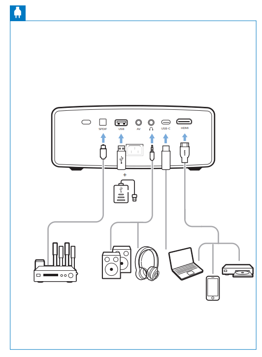 PHILIPS NPX644 NeoPix Ultra 2TV+ Home Projector - fig
