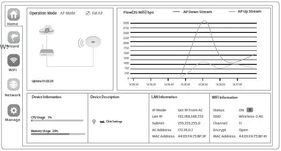 galgus-IX450-V2-Ceiling-Mount-AP-Wireless-Router-fig- (18)
