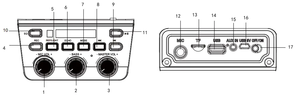 EARISE T26 Pro Karaoke Machine with 2 Wireless Microphones - THE OPERATION PANEL