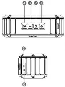 FIG 1 PRODUCT OVERVIEW