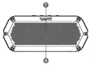 FIG 2 PRODUCT OVERVIEW