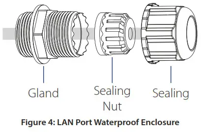 D-Link AC1200 Wave 2 Outdoor Access Point DAP-3666 - Mounting