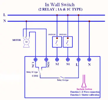 Z-Wave PAN 34 In Wall Roller Shutter Controller -