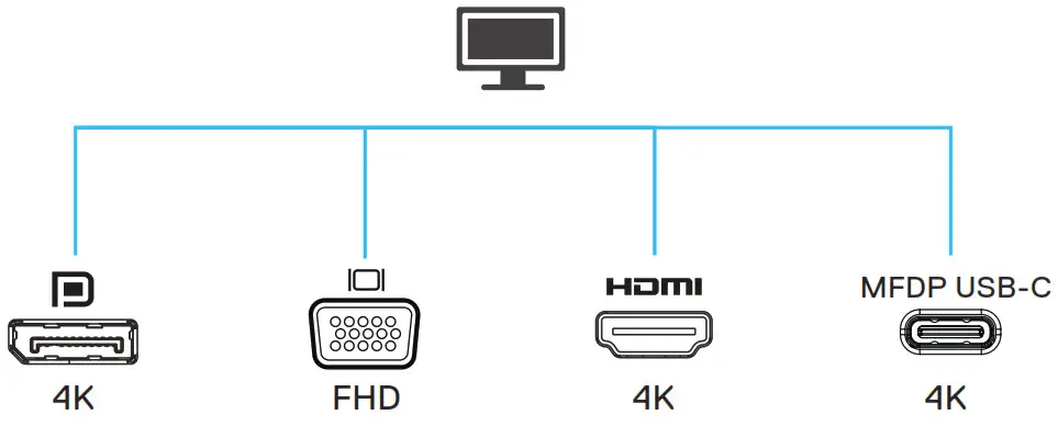 Dell USB-C Mobile Adapter DA310-- With Power -