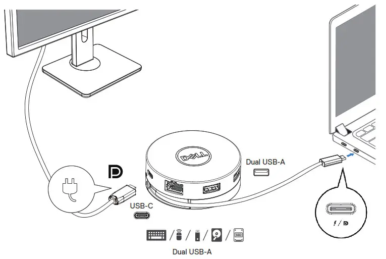 Dell USB-C Mobile Adapter DA310--With Power