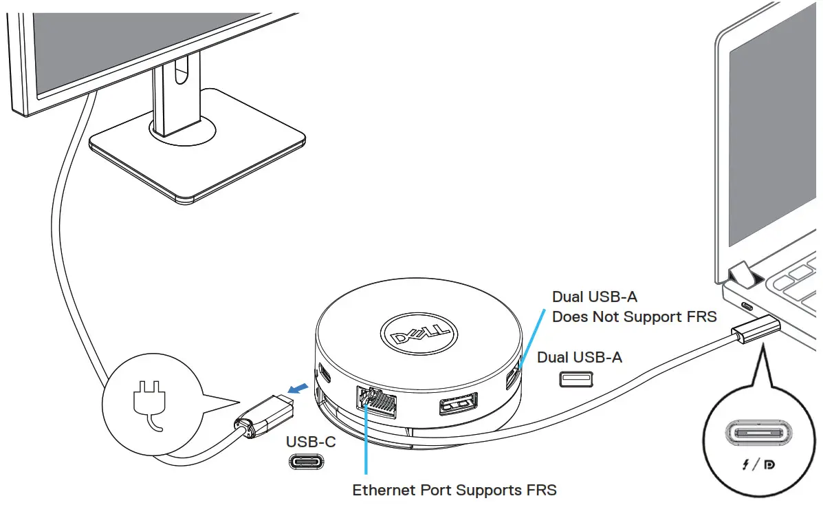 Dell USB-C Mobile Adapter DA310-- With Power Delivery-