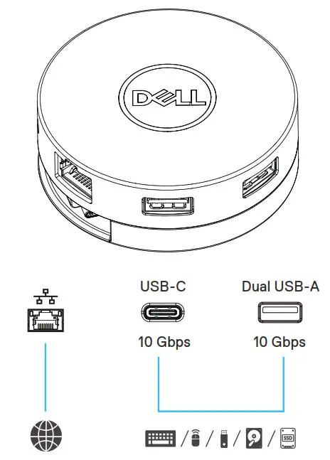 Dell USB-C Mobile Adapter DA310-- With Power Delivery--
