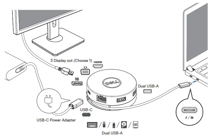 Dell USB-C Mobile Adapter DA310-- With Power
