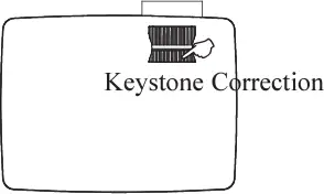 keystone correct