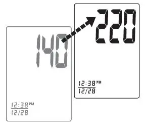 FIG 25 MEASUREMENT PROCEDURE
