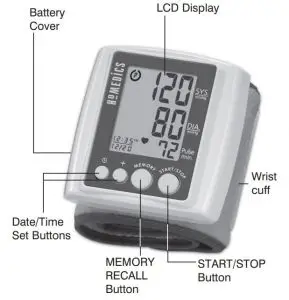 FIG 7 FUNCTION OF EACH PART