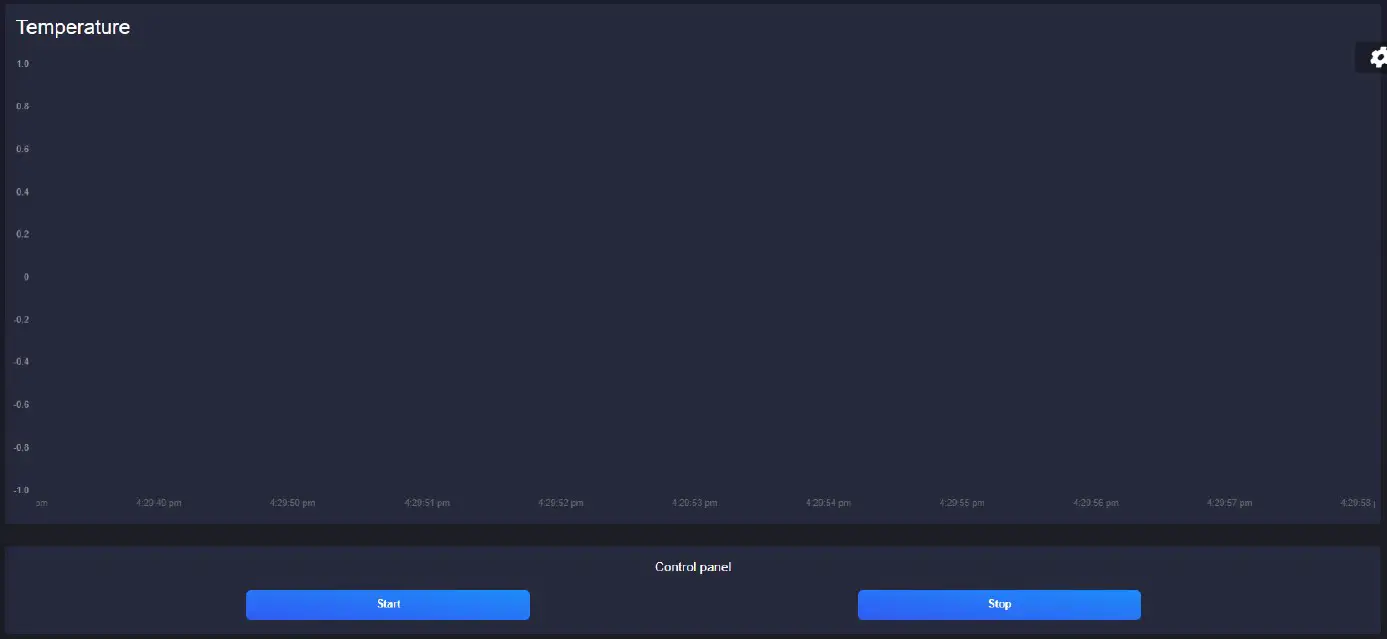 Sensor acquisition view