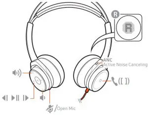 Headset overview