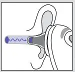 BRAUN PRO 4000 ThermoScan Ear Thermometer User Manual - How does Braun ThermoScan work