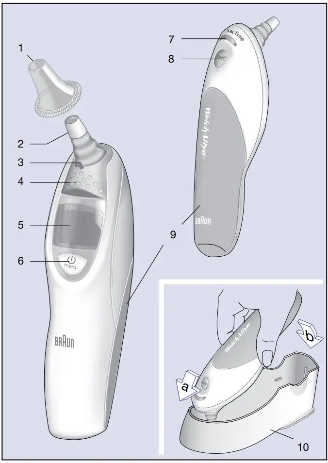 BRAUN PRO 4000 ThermoScan Ear Thermometer User Manual - Product description