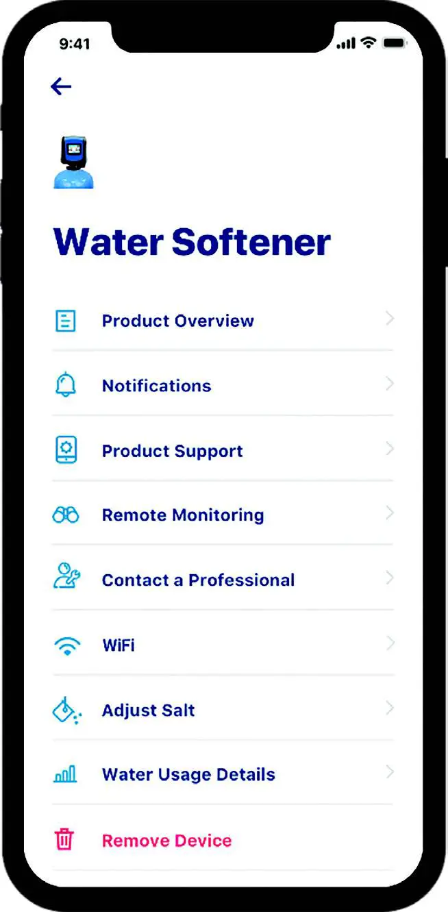 PENTAIR Home SSPC Sump Pump Controller fig1