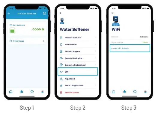 PENTAIR Home SSPC Sump Pump Controller fig13