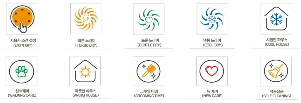 9 smart operating modes