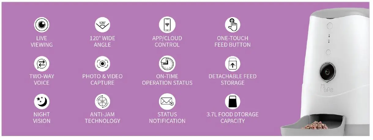 YOU CAN SEE YOUR PET ANYTIME, ANYWHERE!