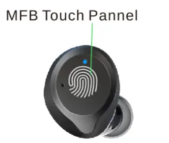 MFB Touch Pannel
