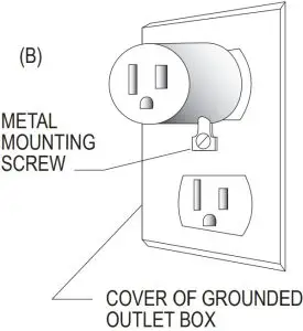 Grounding Instructions