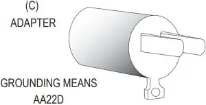 Grounding Instructions