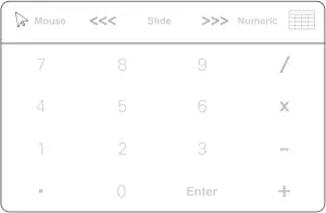 Azeyou AL141U - Numeric Trackpad