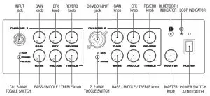 NUX AC 80 Stageman II Acoustic Amplifier - Control Panel