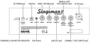 NUX AC 80 Stageman II Acoustic Amplifier - Rear Panel