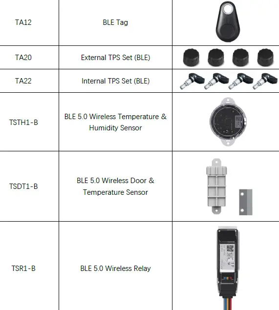 TOPFLYtech TLW2-2BL Asset GPS Tracker FIG 4