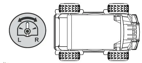 SHARPER IMAGE MXW2021E Toy RC Monster Baja Instruction Manual - For best performance, always point the antenna towards the car