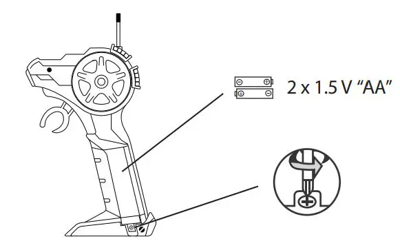 SHARPER IMAGE MXW2021E Toy RC Monster Baja Instruction Manual - Installing batteries in the transmitter