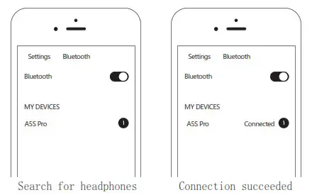 Shenzhen Sanag Technology A5S Wireless Sports Headset- Bluetooth