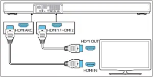 Standard HDMI