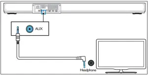 Connect to AUX Socket