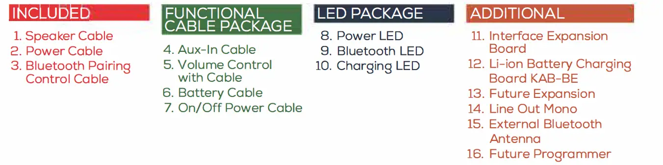 DAYTONAUDIO KAB-230V4 Class Amplifier Board fig2