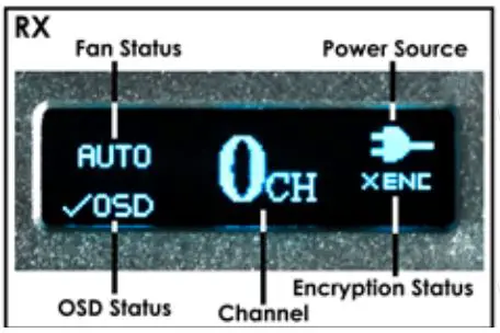 DWARF CONNECTION CLR2 X.LiNK-S1 Receiver - OLED Display