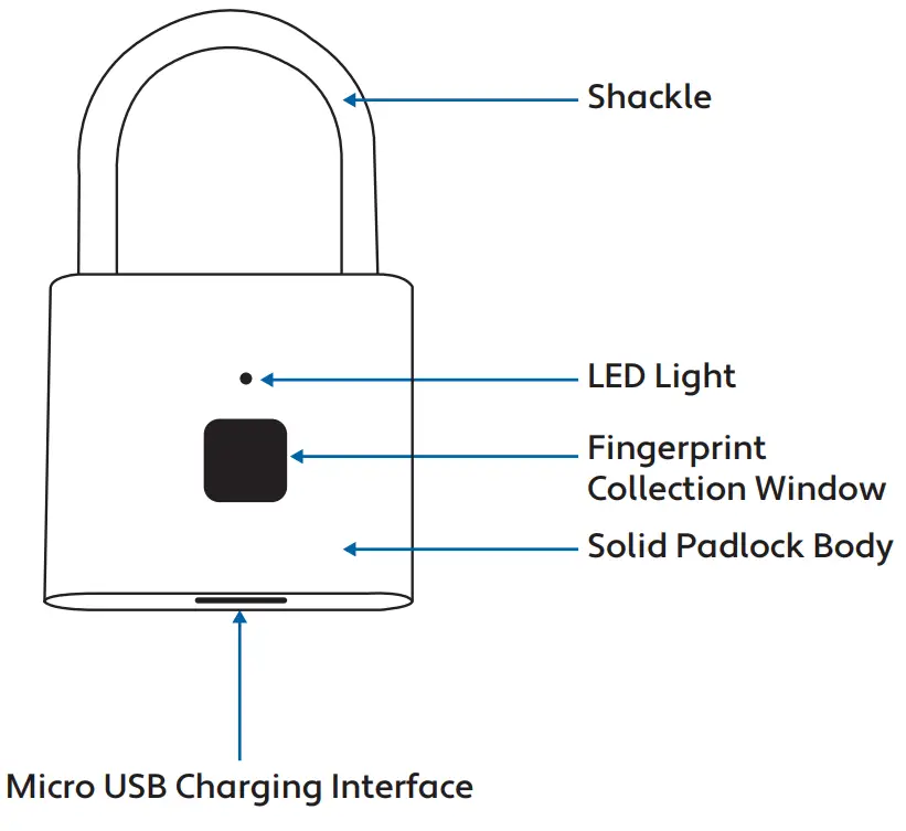 Brookstone Keyless Fingerprint Lock - CONFIGURATION