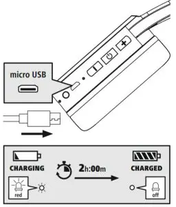 hama 00184111 Teens Guard Bluetooth Children's Headphones - fig 6