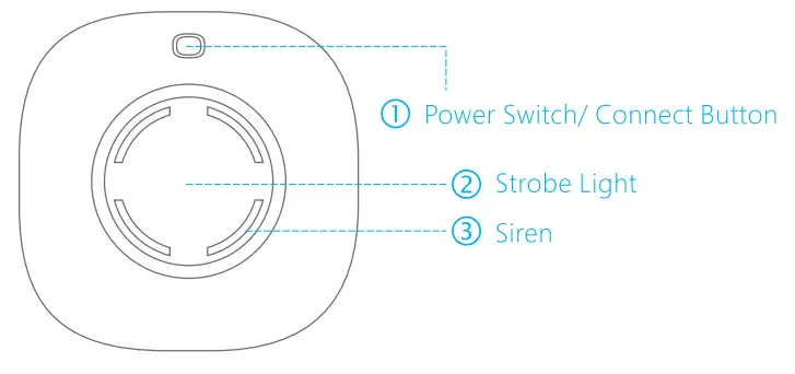 CHUANGO WS 105 Mini Indoor Strobe Siren - product overview